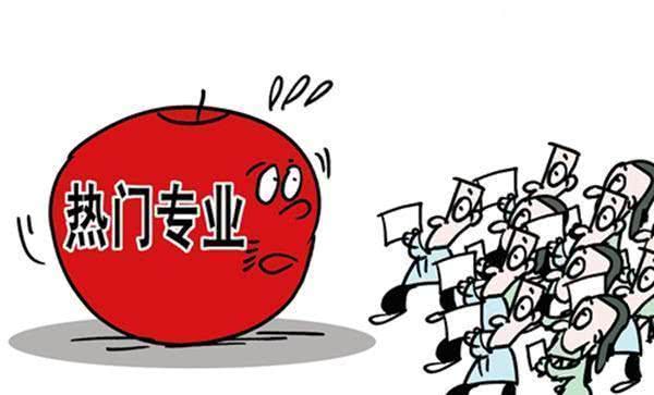 电子商务专业叫啥名字啊