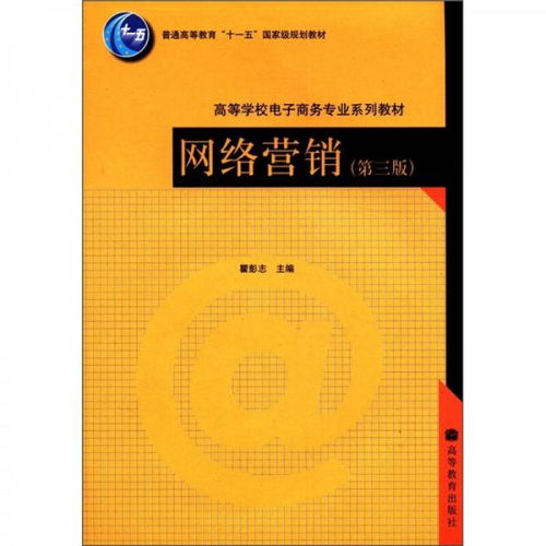 22级电子商务专业学什么